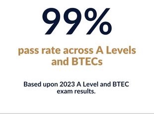 99% pass rate across A Levels and BTECs