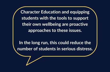 Character Education 